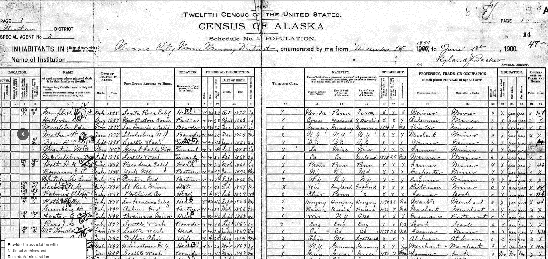 Nome census page